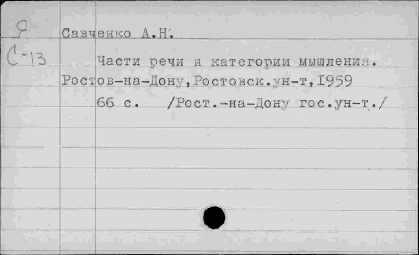 ﻿Части речи и категории мышления.
Ростов-на-Дону,Ростовск.ун-т, 1959
66 с.	/Рост.-на-Дону гос.ун-т.